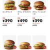 【ハワイ編】物価はどれくらい高いの？