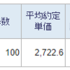 トータル+664,220円／前日比+32,623円