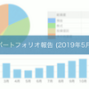 ポートフォリオ報告 (2019年5月) 米中貿易戦争の影響により含み損