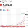 アマゾンについて