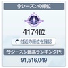 【ブルアカ】大決戦・ビナー　チナトロボーダーについて考察【ついにTorment1凸クリアが可能な時代に！】