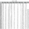 Coronavirus Update October 4, 2020