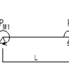 はりの計算式(19) － モールの定理 両端曲げ －