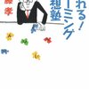 ブログ名のつけ方はこの５タイプ！悩めるブログ初心者達へ