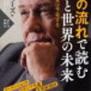 おすすめ本：「お金の流れで読む日本と世界の未来」ジム・ロジャーズ著