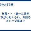 無風・・・第一三共が下がったくらい。今日のストップ高は？
