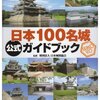 第８回日本城郭検定3級を受験した話