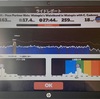 ６月１日　朝５時に起床で朝練