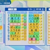桜咲高校戦力【ホロライブ甲子園2025】