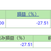 ポートフォリオ　営業日：2021/4/21