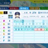 トロイ・ニール【パワプロ2024】