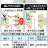 長く残る痛みに新薬