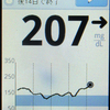 計測記録、337日目