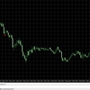 バックテスト勝率70超えました。