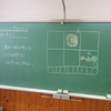 ５年生：図工　読書感想画「大造じいさんとガン」