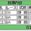 6/4(土)複勝コロガシの予想。9時時点のオッズで1200→99,400円