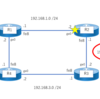 CCNA実機ラボ#1：Static Routing Configuration：構築Step3