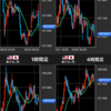 5/22 -2.7万