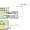 Windows7 で VMwareの NAT 接続ができないとき