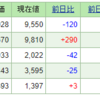 2022年12月25日