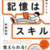 PDCA日記 / Diary Vol. 1,876「アイデアは記憶から生まれる」/ "Ideas come from memory"
