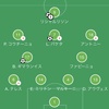  サッカー日本代表、国立でブラジルと対戦へ 
