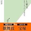 （読書）松竹と東宝 興行をビジネスにした男たち／中川 右介