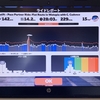 ７日　午後から仕事の前に午前中３０分だけZWIFT