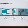 MWC2019　5G時代のコンテンツ