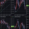 10月2日週　株とFX