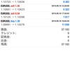 9/16(月) 窓開け EUR USD