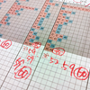 週末、再テストパーティ