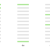 Information Retrieval and Web Search まとめ(20): ランク学習