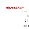 4月19日　東京スプリント競走