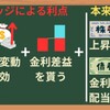 海外投資家はなぜ日本投資をする時に為替ヘッジをする？[画像で簡単に分かりやすく解説]