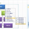 「Excel2007演習問題集　Lesson64」の「SmartArtグラフィック」の挿入。図形の追加。