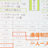 2009年から 今年で8年目　累計1万人を超える！超人気の 通信制高校・サポート校の通信制高校の仕組みもわかる「合同相談会」をご紹介。