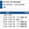 初レポート提出【慶應通信】