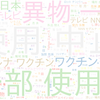 　Twitterキーワード[使用中止]　08/26_09:01から60分のつぶやき雲