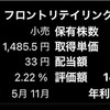 株を買い始めて、指値注文についてわかったこと