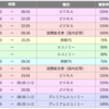 2017 SFC 修行予定