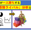 あなたが、一人勝ち出来る「感情ライバル」分析とは？