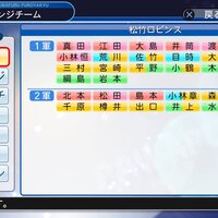 パワプロ18 公開選手 パワナンバー 一覧 パワプロのこととかを書くブログ パワプロ18 公開選手 パワナンバー 一覧 パワプロのこととかを書くブログ