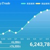 6月11日 -8000円