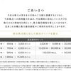 前澤化成工業から2024年6月の株主優待が届いたのである
