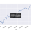 株式 日次損益 2020-08-21