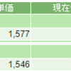 2021年1月13日 単元未満株の売却