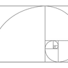 字数制限に学ぶ