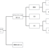 【考えるってどうやるんだよぉぉぉぉ！！！！って人向け】ちきりんさんの『自分のアタマで考えよう』を再読しました。