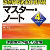 放射線取扱主任者試験にオススメのテキストと問題集を紹介します！！　